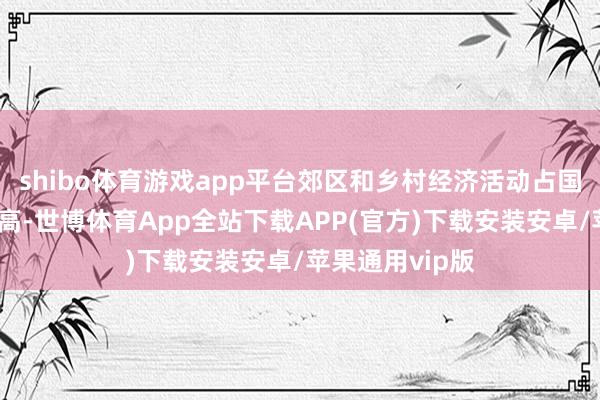 shibo体育游戏app平台郊区和乡村经济活动占国民经济比重提高-世博体育App全站下载APP(官方)下载安装安卓/苹果通用vip版