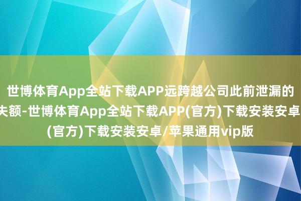 世博体育App全站下载APP远跨越公司此前泄漏的5亿好意思元损失额-世博体育App全站下载APP(官方)下载安装安卓/苹果通用vip版