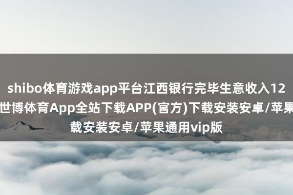 shibo体育游戏app平台江西银行完毕生意收入127.14亿元-世博体育App全站下载APP(官方)下载安装安卓/苹果通用vip版