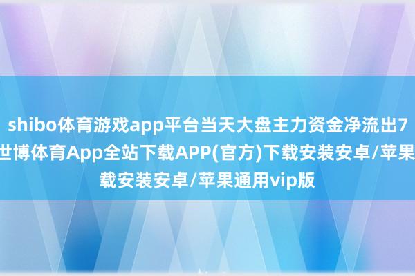 shibo体育游戏app平台当天大盘主力资金净流出779.82亿-世博体育App全站下载APP(官方)下载安装安卓/苹果通用vip版