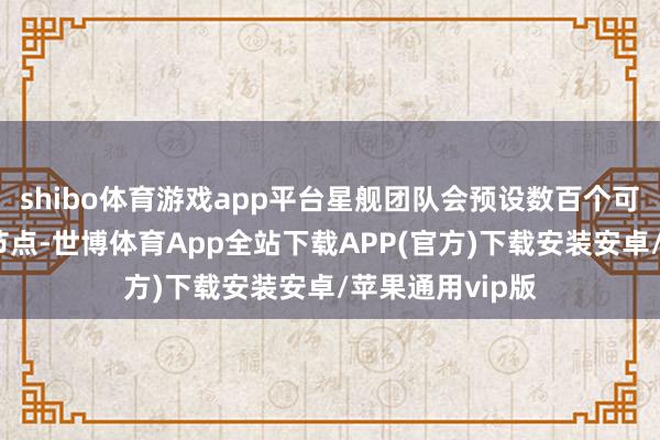 shibo体育游戏app平台星舰团队会预设数百个可能失败的技能节点-世博体育App全站下载APP(官方)下载安装安卓/苹果通用vip版