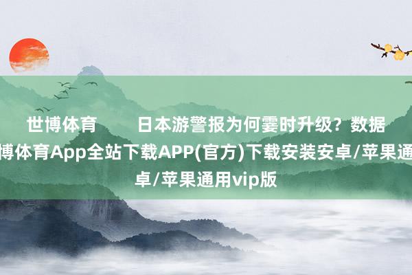 世博体育 日本游警报为何霎时升级?数据流露-世博体育App全站下载APP(官方)下载安装安卓/苹果通用vip版
